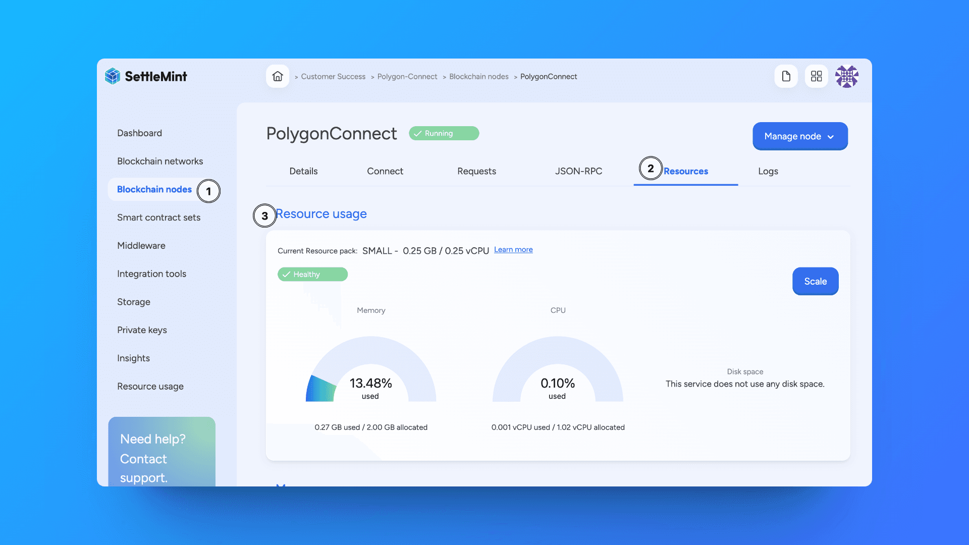 Resource Usage