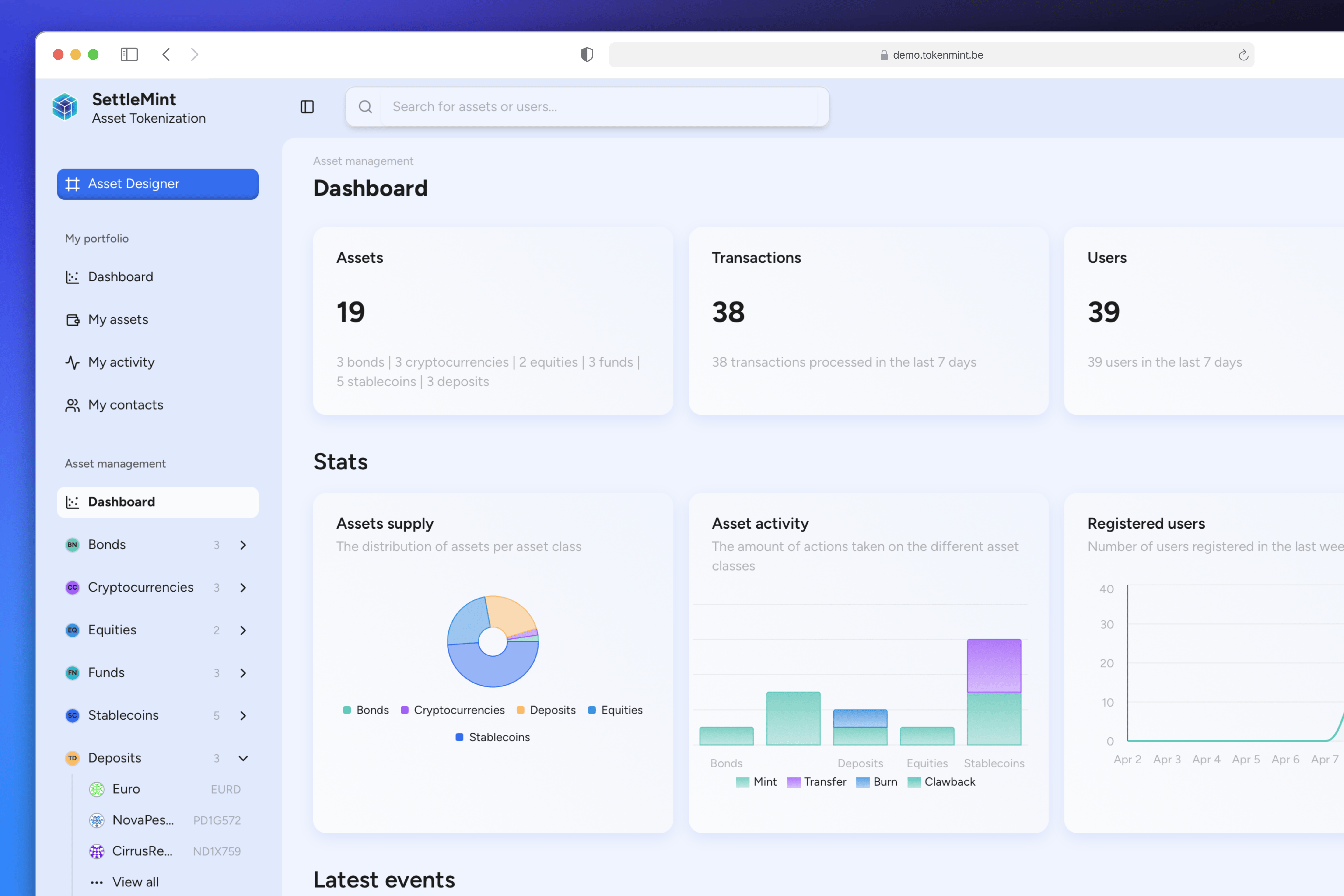 Asset Tokenization Kit
