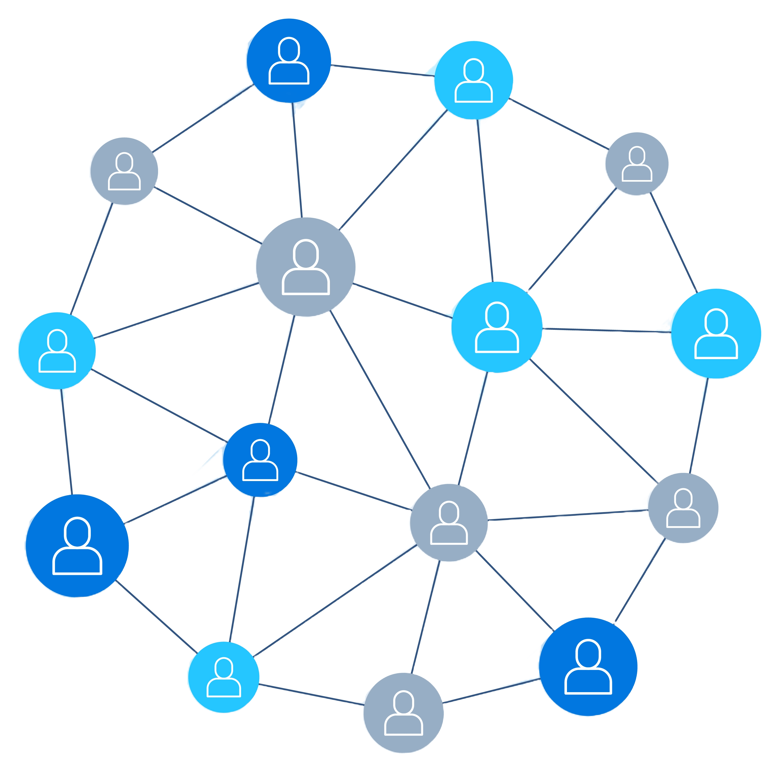 Blockchain Technology