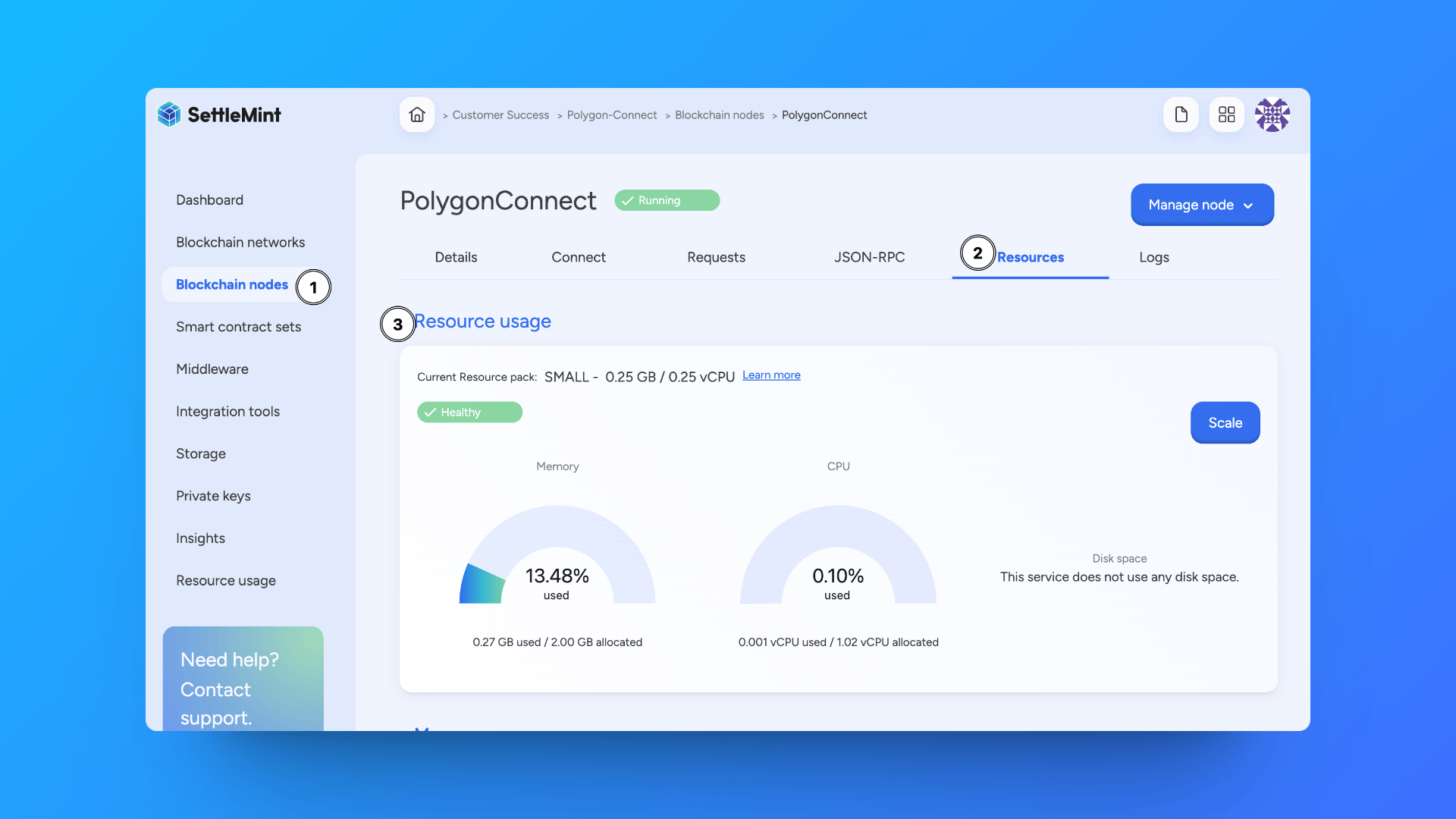 Enterprise Resource Usage Analytics