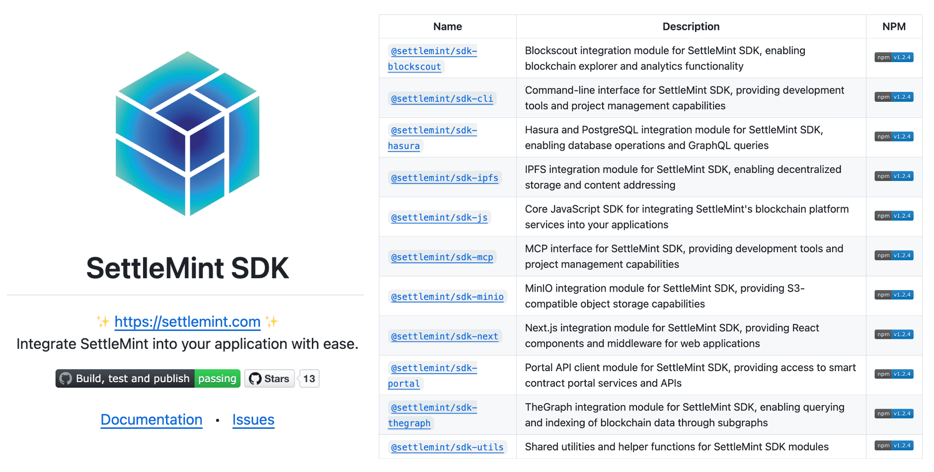 SettleMint Blockchain SDK