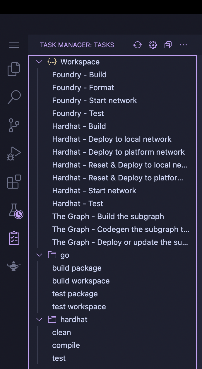 Contract deployment