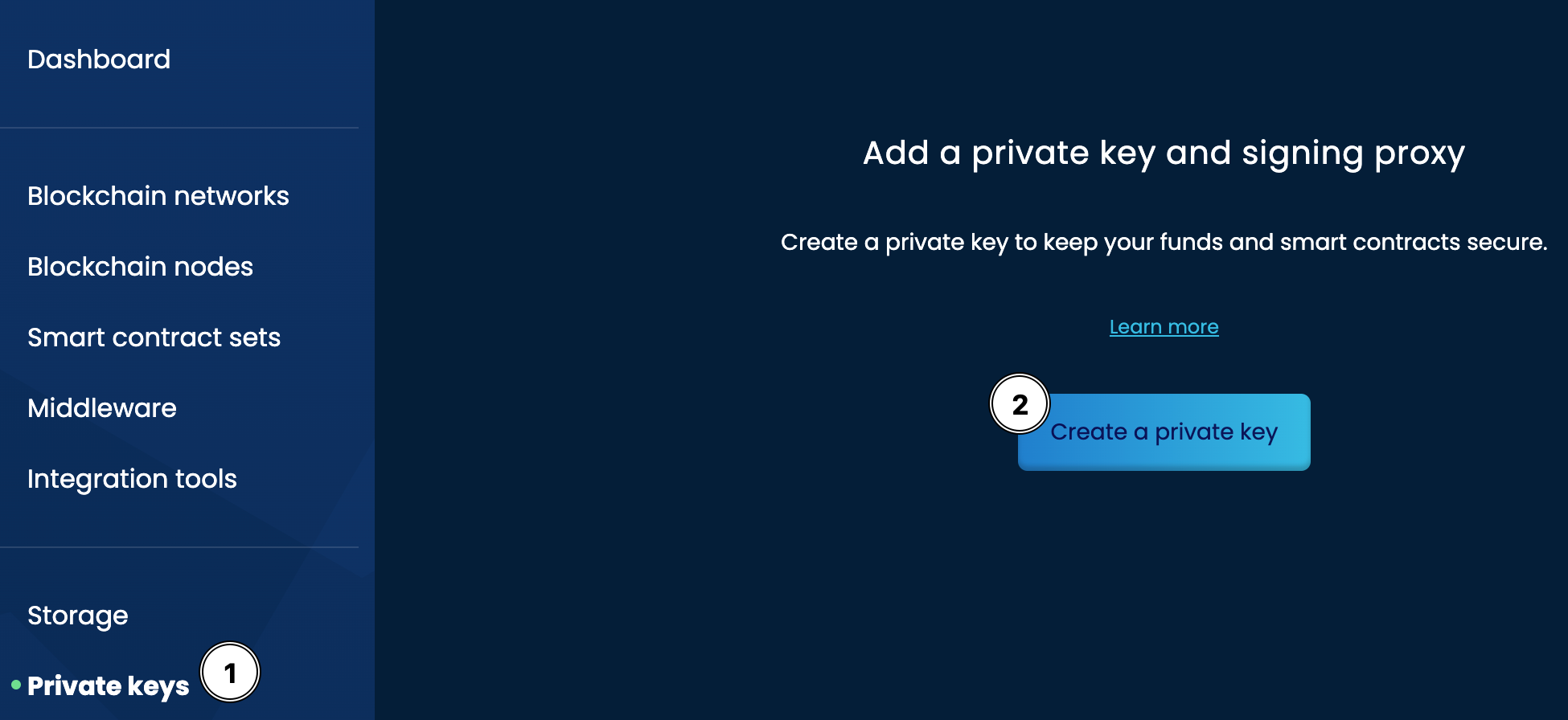 Private Key